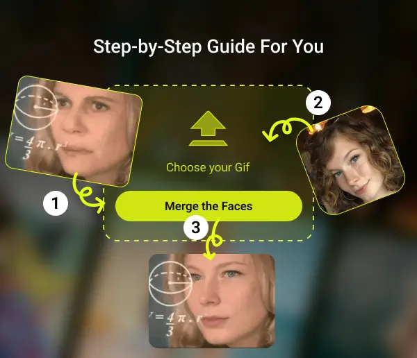 Three steps to swap a face in a GIF